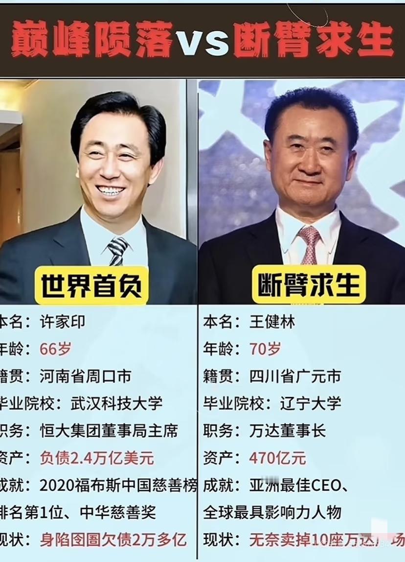“老王卖楼还债，老许卖楼跑路。”
王健林和许家印都曾轮流坐上“首富”宝座。老王在