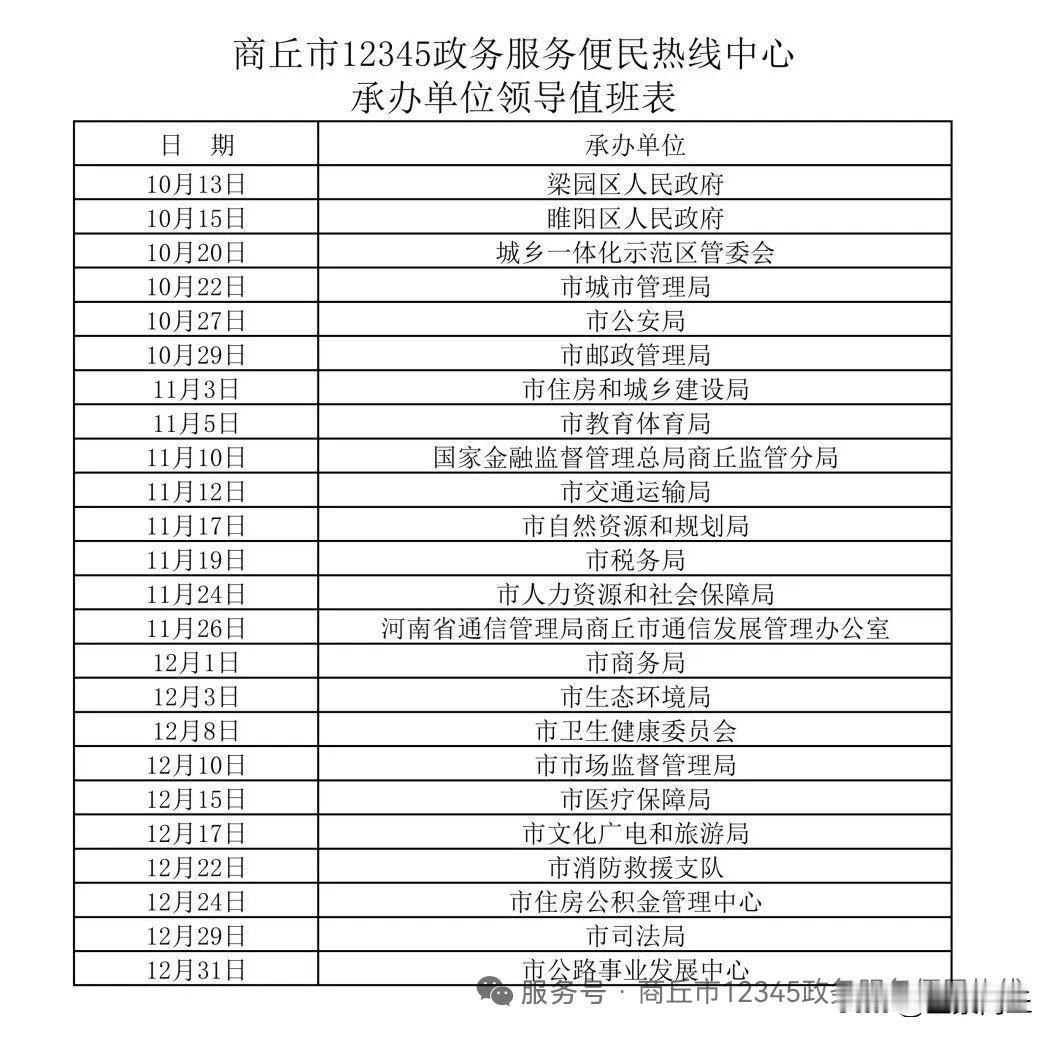 【商丘12345热线领导干部接听时间公示】根据《商丘市人民政府办公室关于印发〈商