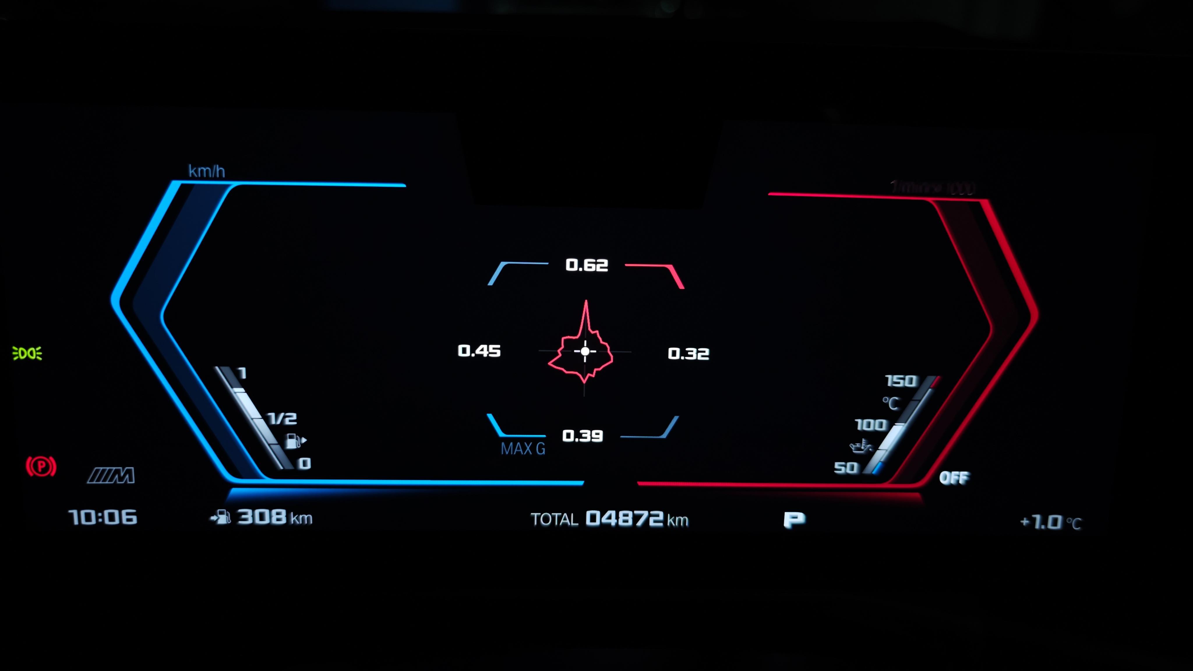 零百加速多少才够用 哎？我记得这话题之前聊过啊，咋话题下没啥内容。。。不重要了，