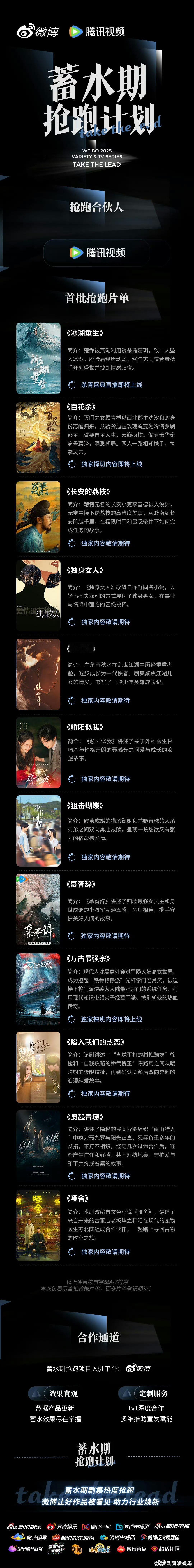 蓄水期抢跑计划浪联合爱优腾芒弄的蓄水期抢跑计划参加的剧还挺多的 ​​​