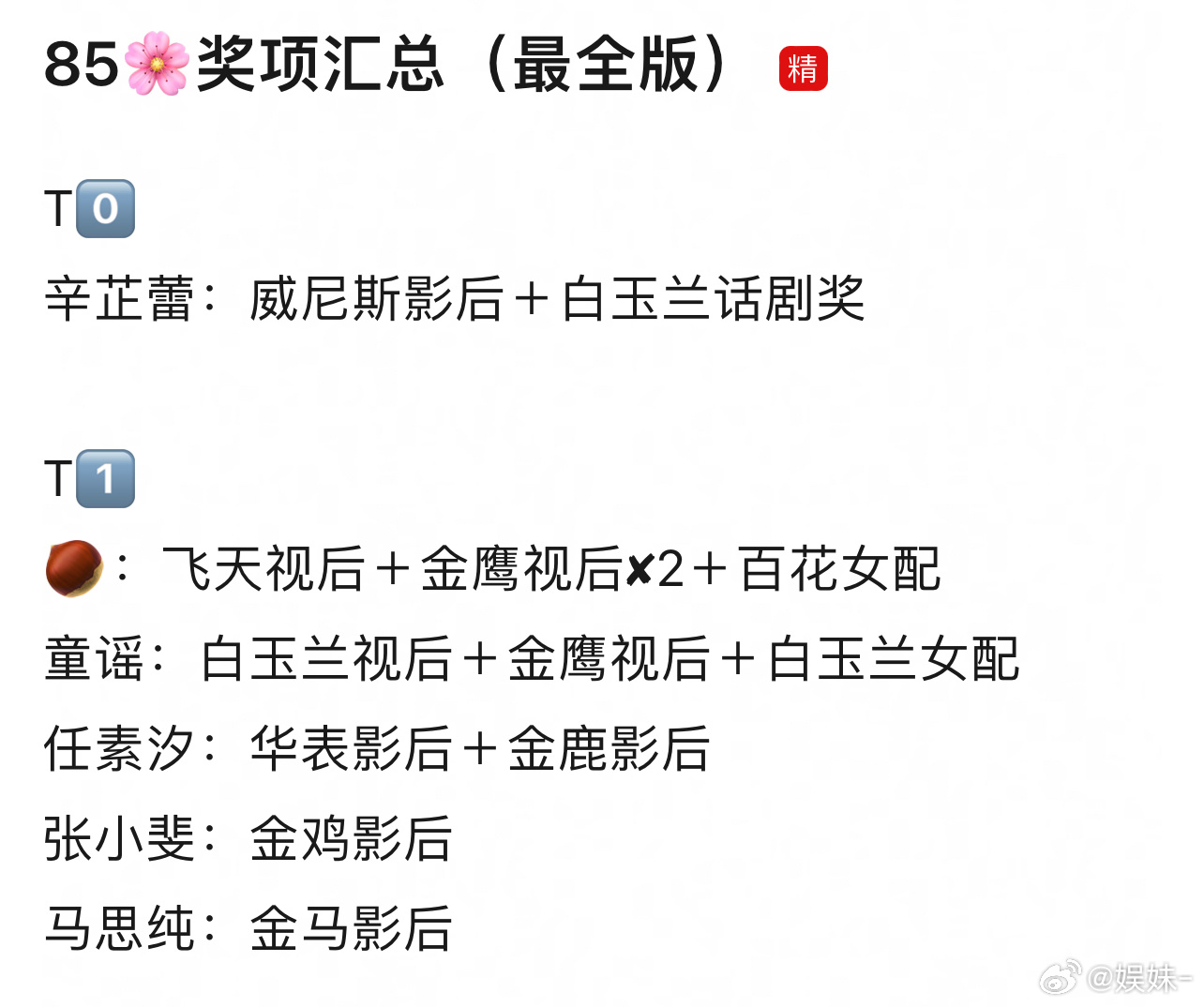 童谣应该在前面，白玉兰业内风评比金鹰好 ​​​