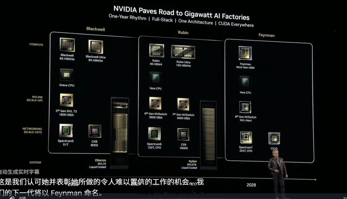 黄仁勋在一个路线图 PPT 中宣布，Rubin 之后的下一代命名 Feynman