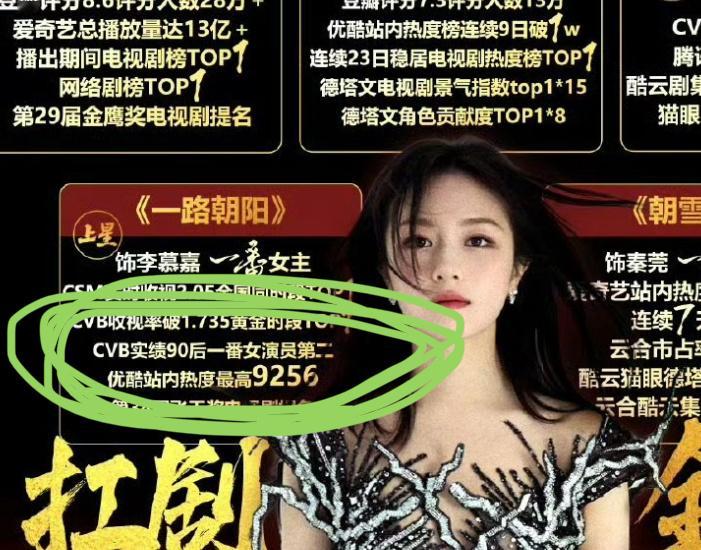 李兰迪粉丝造假惯犯……造假吃甜头既得利益者果然不止一次实绩图自封CVB第二开除了