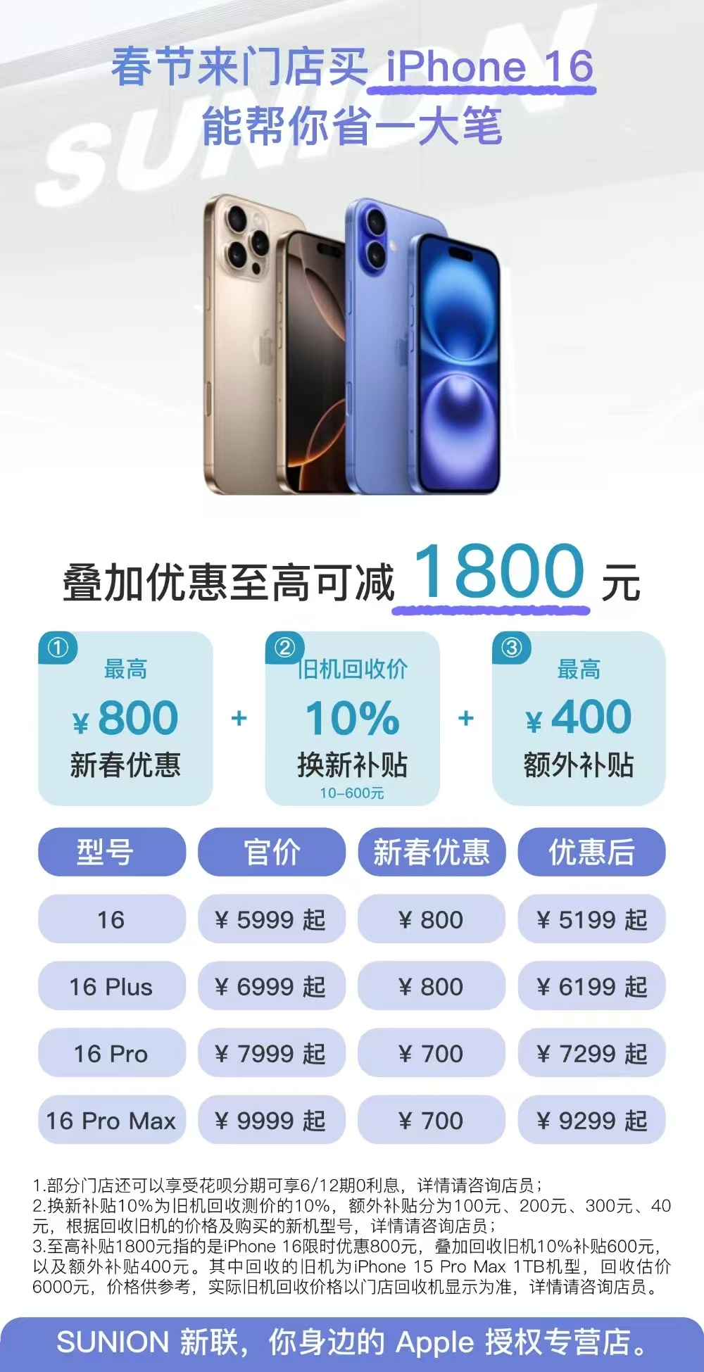 苹果经销商iPhone 16系列调价了，拿16PM为例子在原价上面直降700，如