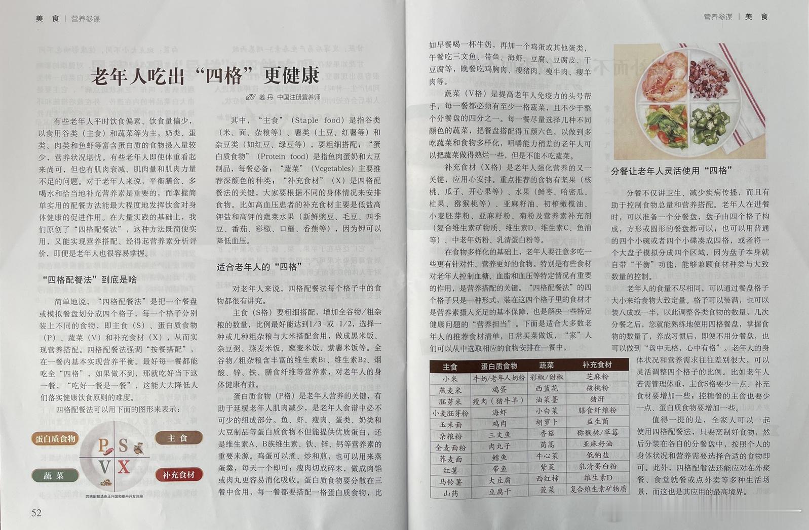 老年人吃出四格更健康！#四格配餐法# 对老年人来说，四格配餐法每个格子中的食物都