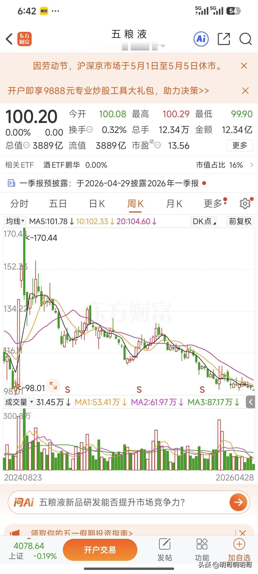 今天五粮液盘中跌破100，从21年330多的高位，近五年一直都是下跌的趋势，不知