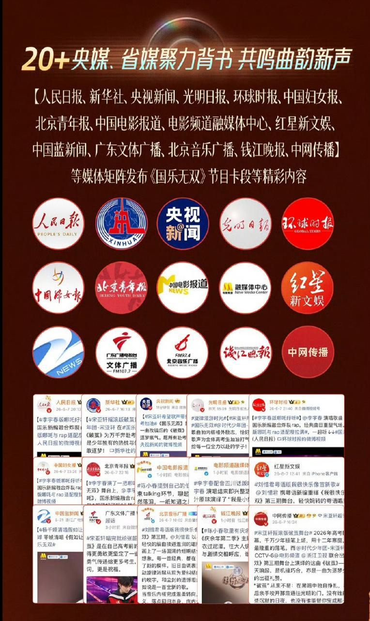投 《国乐无双》第三期战报：全平台霸榜，斩获双平台收视断层第一及全域8冠，创20