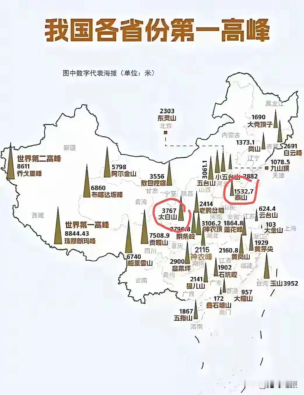 有同感，你看看我的文章，我也是这样想的，每年只是减少1500万人口，50年到95