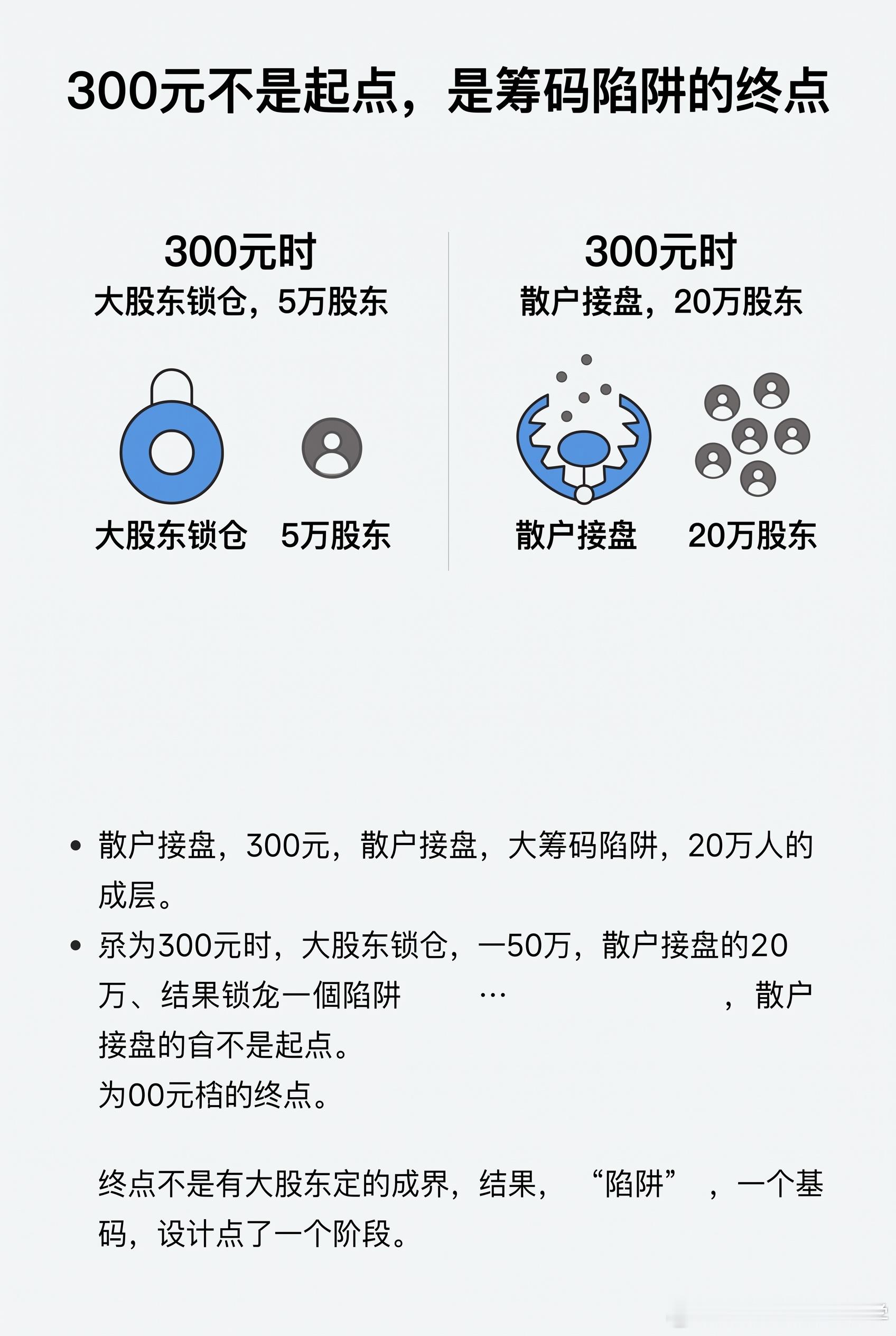 【口罩哥爆仓与我的百万侥幸】口罩哥是前券商员工，夫人是前财经主持人，算专业人士了