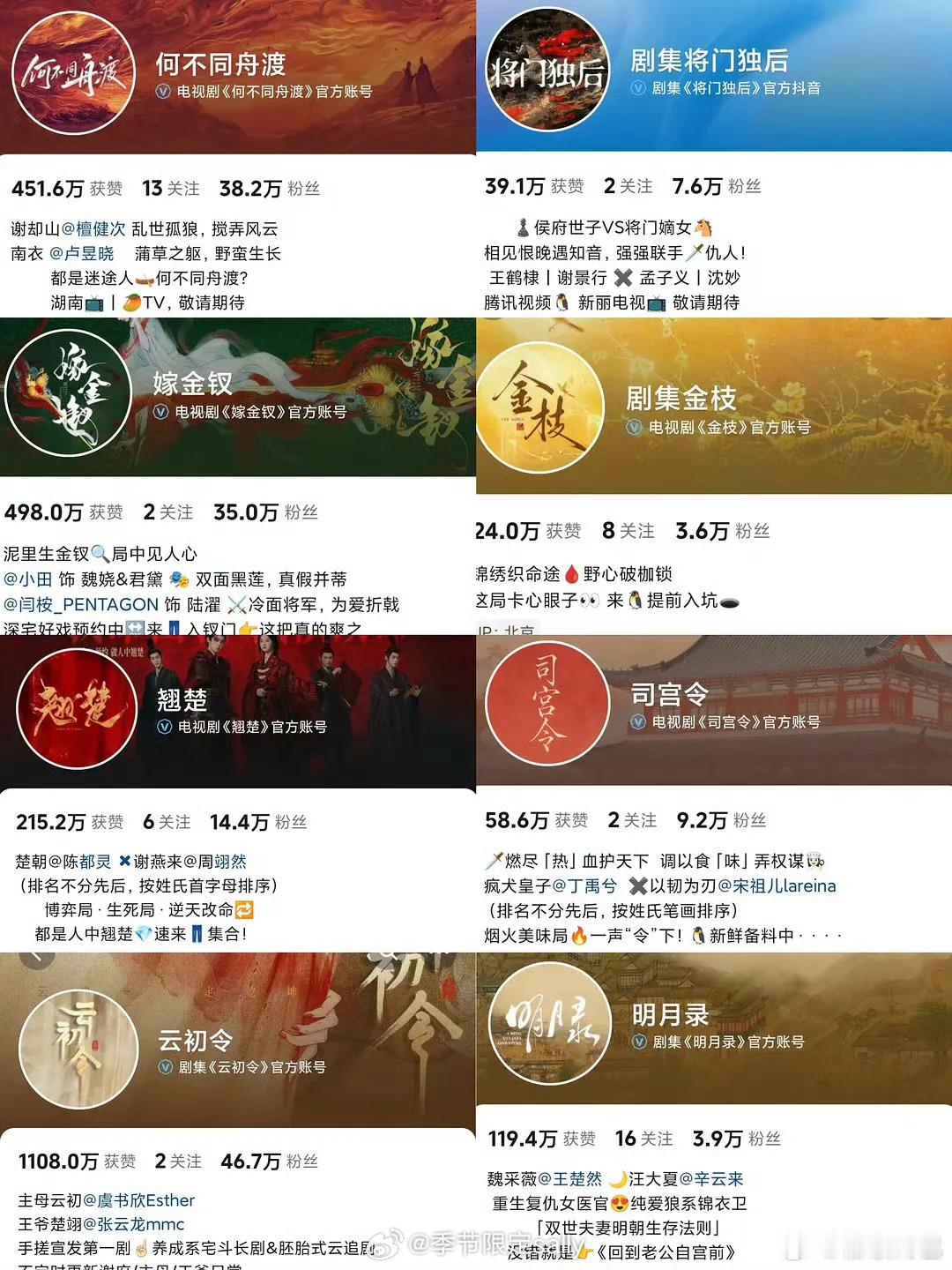 在拍/预播流量🌸🥜古偶剧集，看好哪个👀 