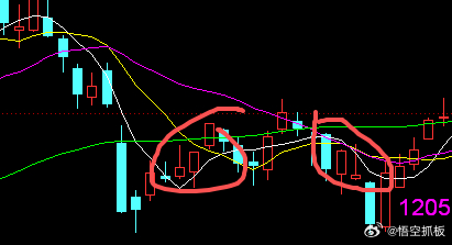 明日板块及个股潜力梳理（非投资推荐）温馨提示：以下内容仅为市场公开信息整理分析，