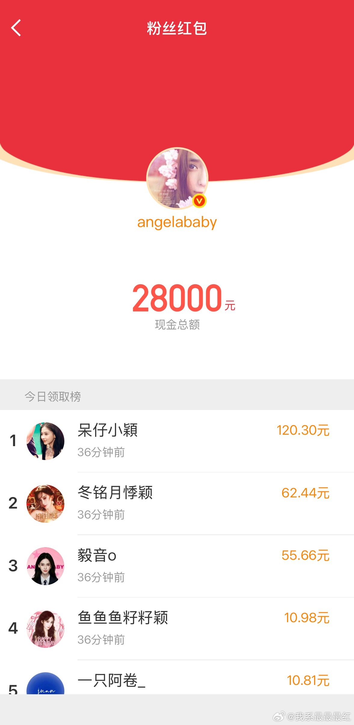 啊啊啊啊啊啊angelababy发了28000的生日🧧 
