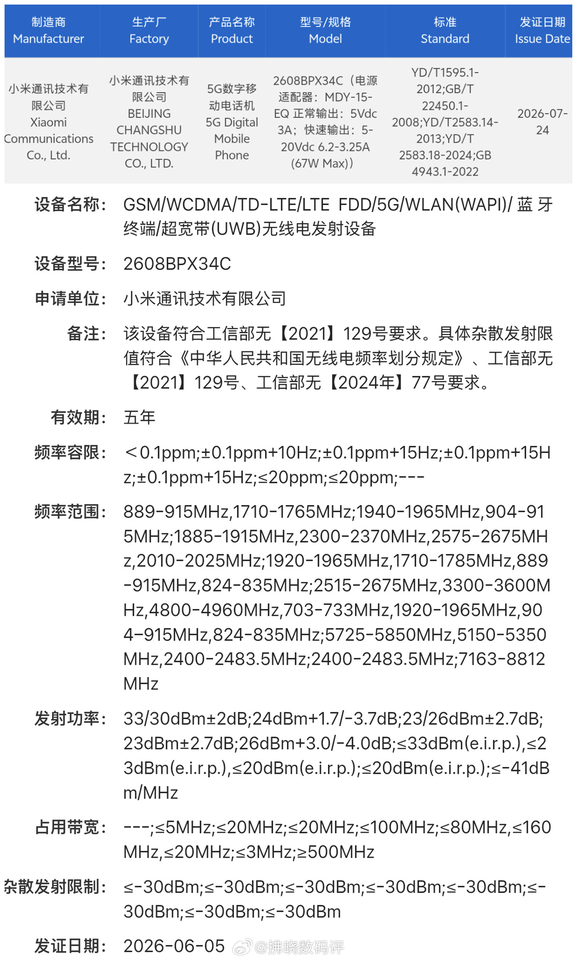 小米新机入网 设备型号为“2608BPX34C”的这款小米新机大家都看到了吧？6