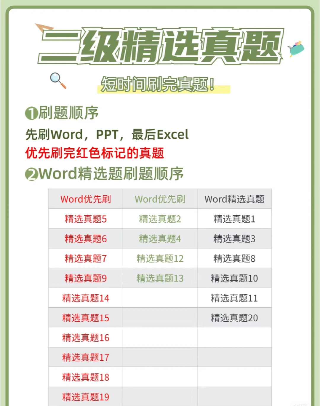 25年3月全国计算机二级小黑重点操作题库✅