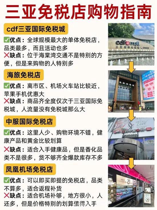 海南自贸港全岛封关运作的核心是构建“境内关外”特殊监管区，实施“一线放开、二线管