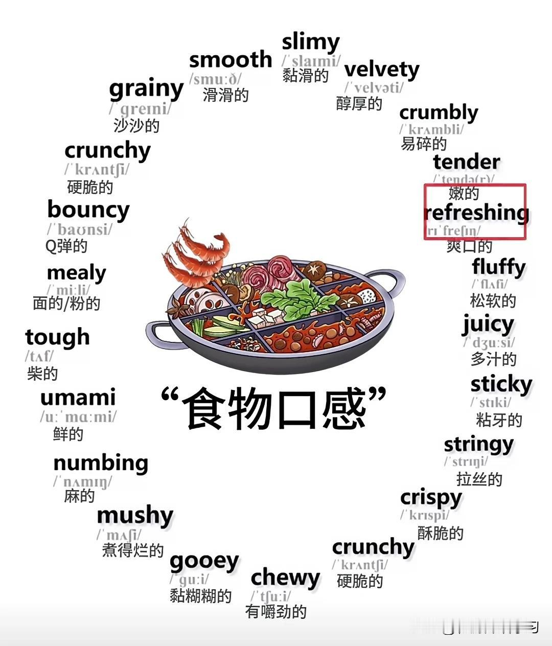 跟“食物口感”有关的英语词汇