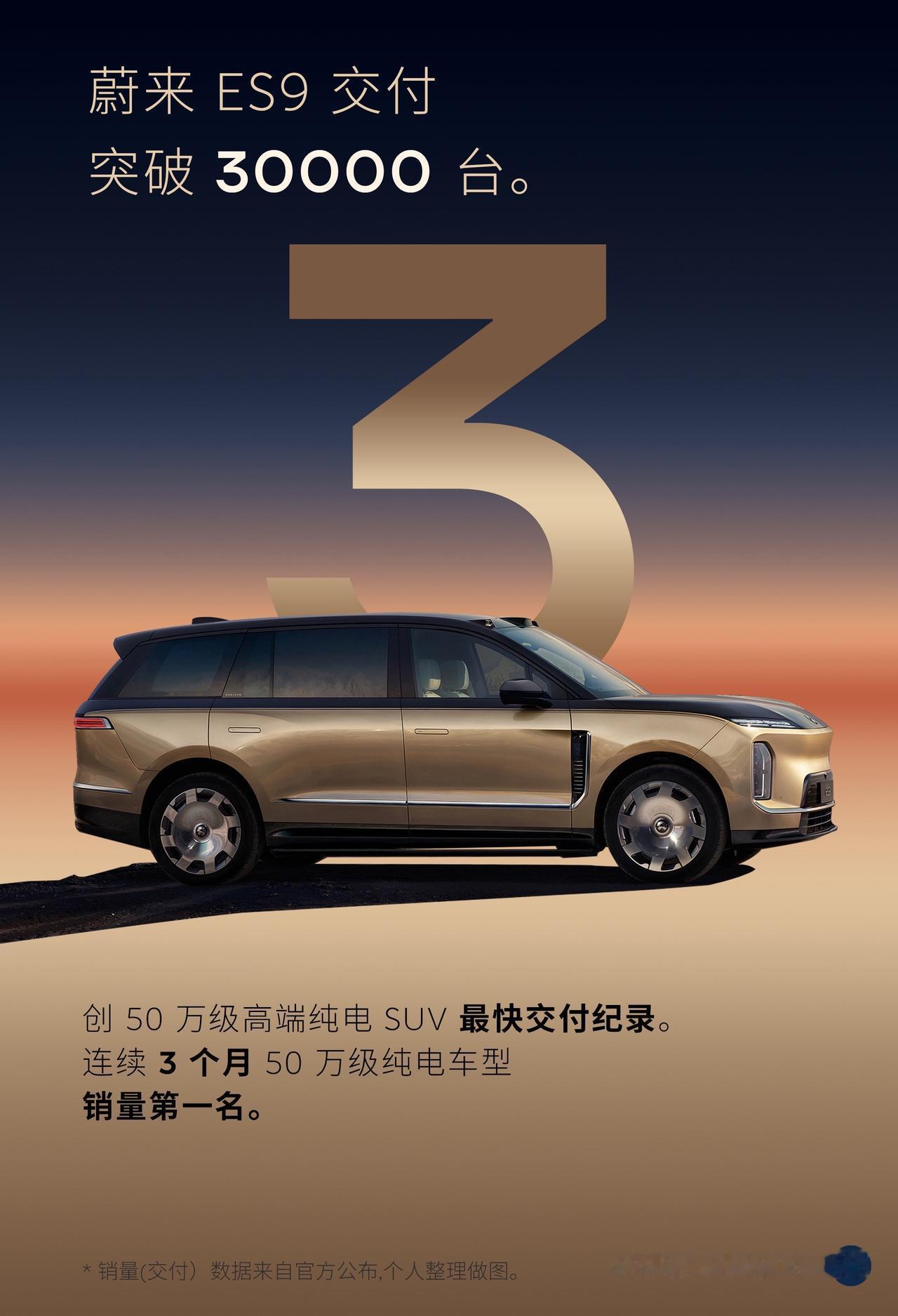 今日，苏州。斌哥亲临交付现场，
亲手将第30,000台蔚来ES9交到用户手中，