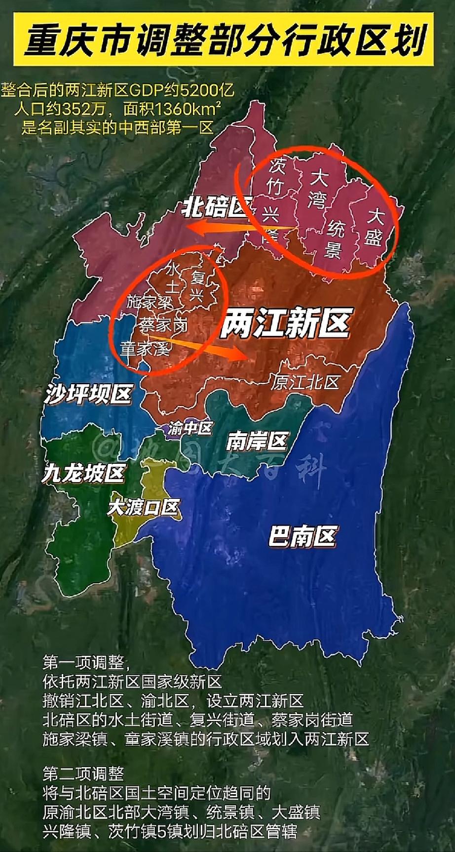主城最惨的区不再是巴南，而是北碚啊！2025年11月6日这一调整，北碚属实是太惨