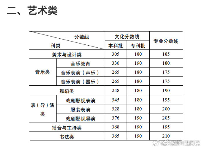 【2026高考重庆分数线公布】直击高考志愿填报答疑现场 重庆市2026年普通高校