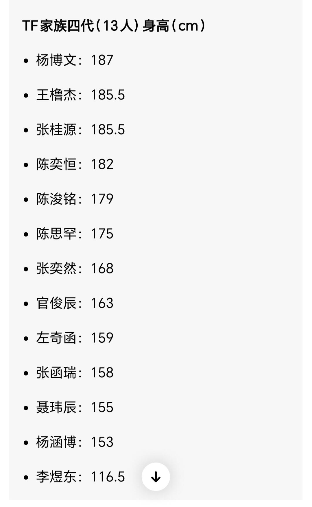 TF家族四代的平均身高看最后一个呢，为什么那么奇怪？🤔 