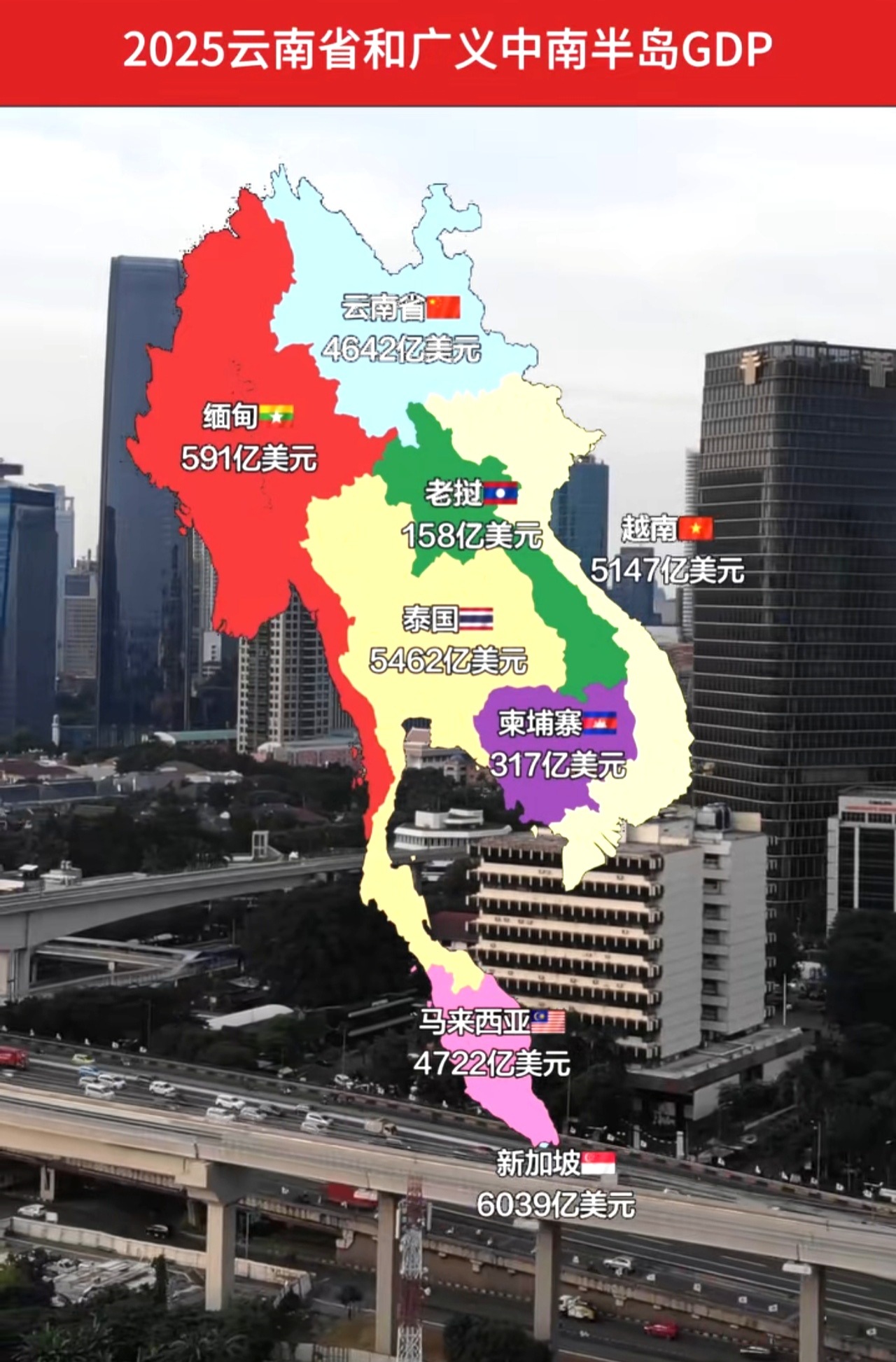 中国的云南省，与中南半岛各国(泰缅老柬越马新)GDP总量对比。这么一对比，你就知