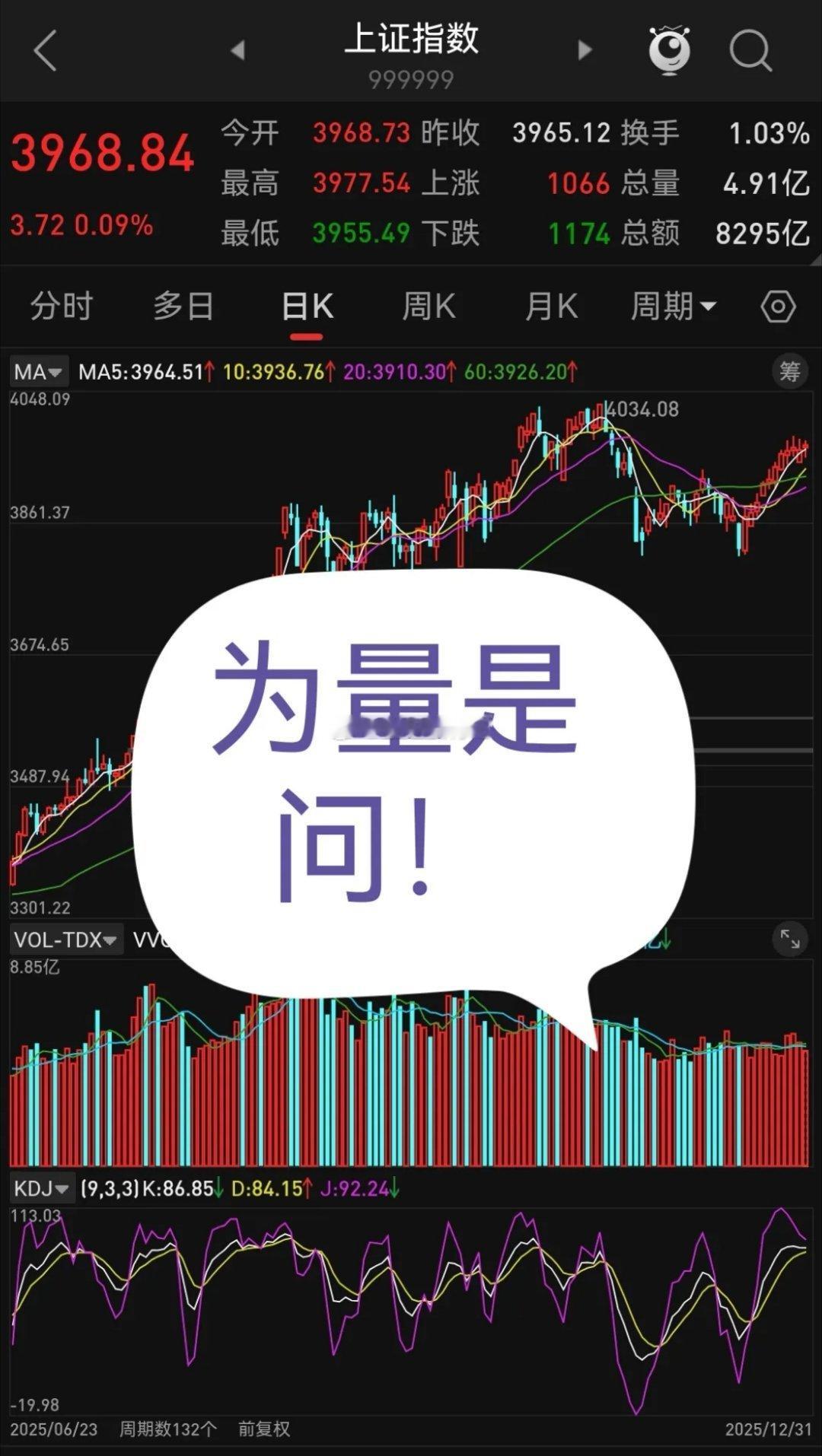 2026年开门红吗？明天又要开盘了，也是2026年的第一个交易日。延续节前的走势