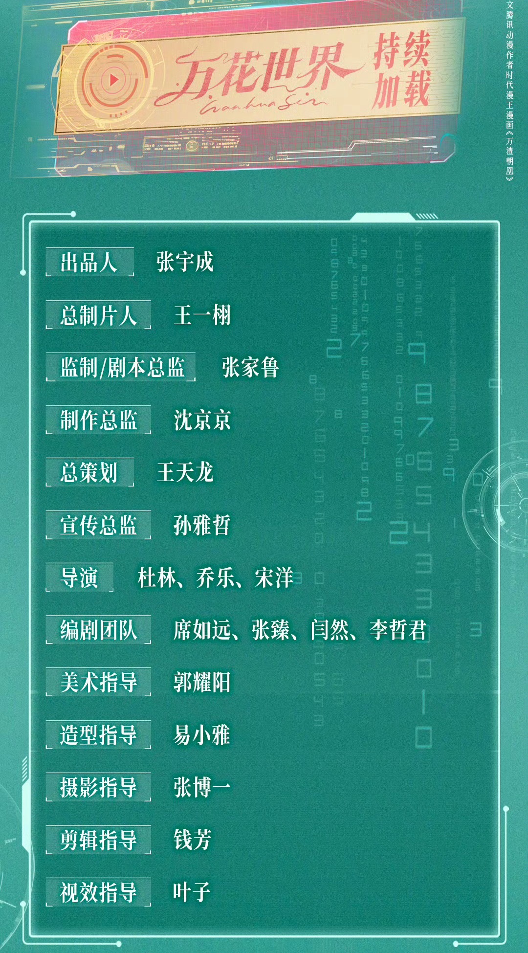 鞠婧祎万花世界未来感海报鞠婧祎万花世界科技感海报鞠婧祎新剧《万花世界》官宣开机！