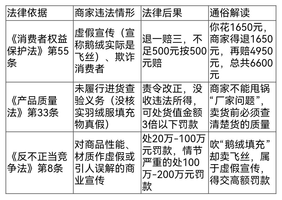 新锐领航权益升级