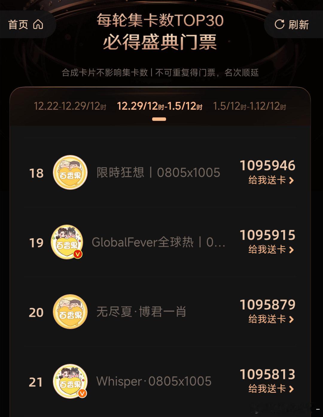 博君一肖 百香果太牛了！！！不要停 我们再加把劲