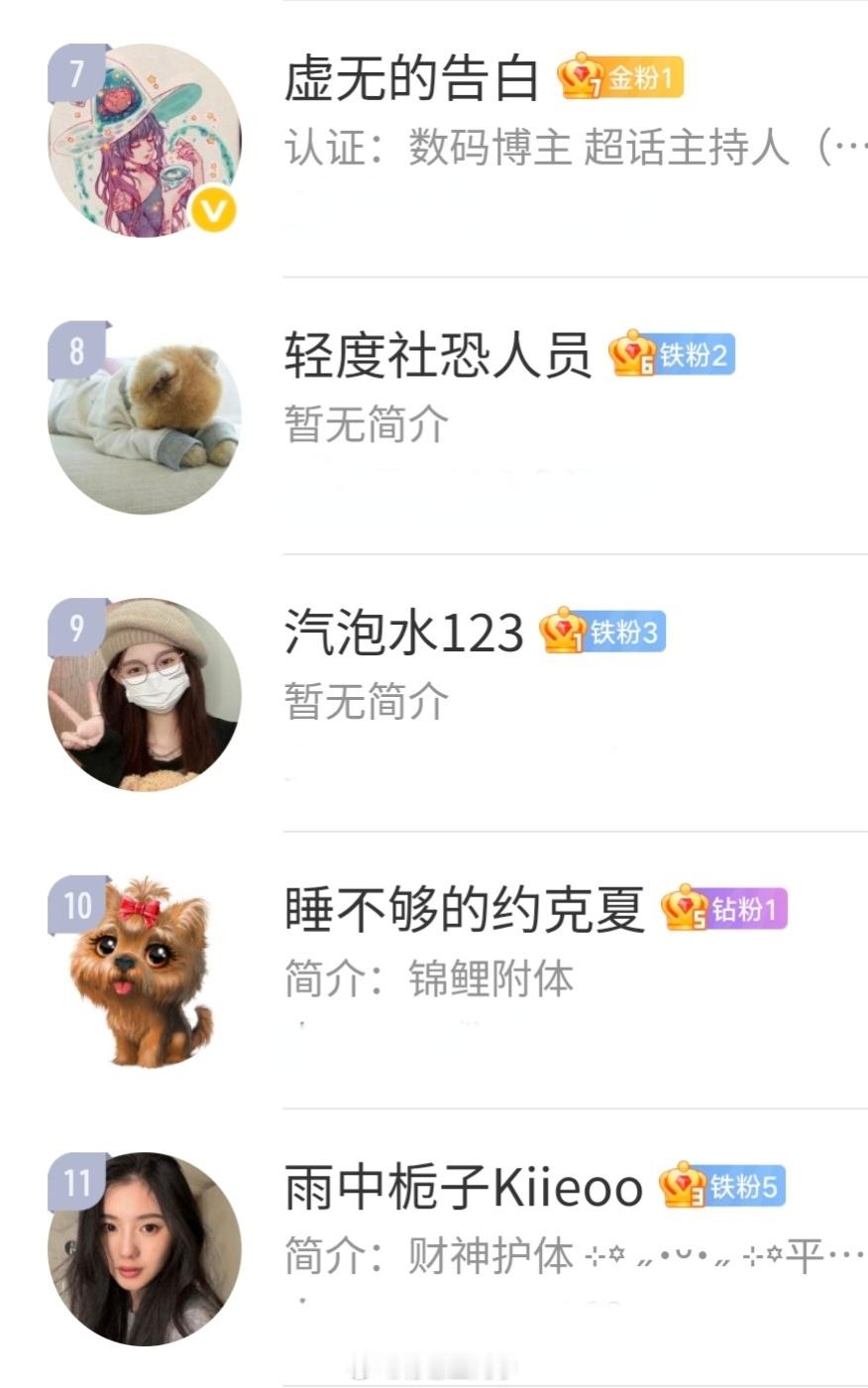 【周互动榜公布】4.13-4.19上榜的朋友记得私我2026所愿皆成微博抽奖