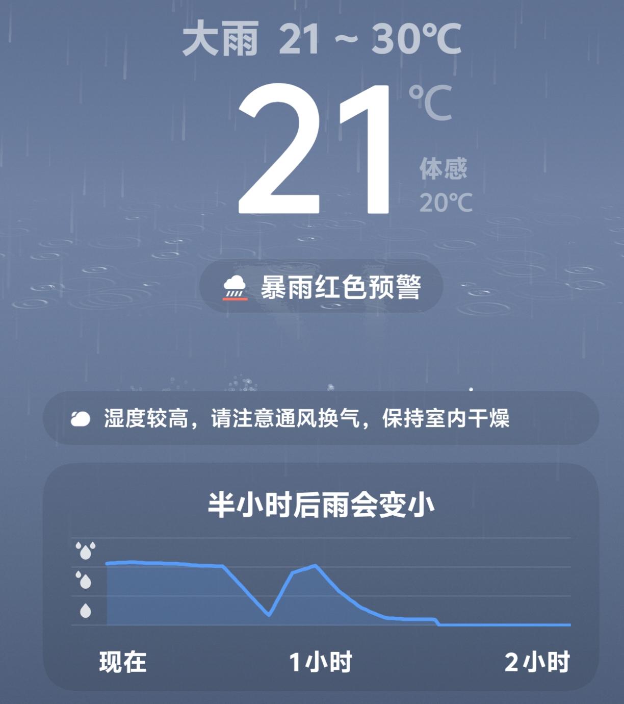 晒图笔记大赛大雨：昨晚是大雨，今早也是大雨，预计今天全天有雨。