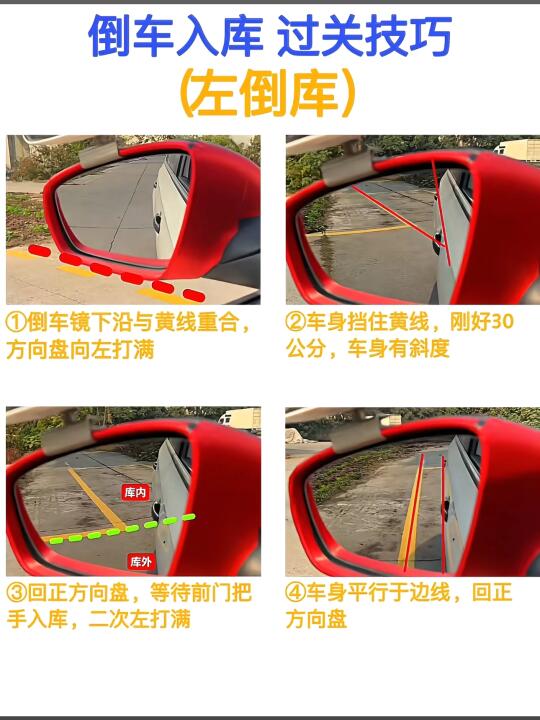 倒车入库 过关技巧（左倒库） ①倒车镜下沿与黄线重合，方向盘向左打满 ...