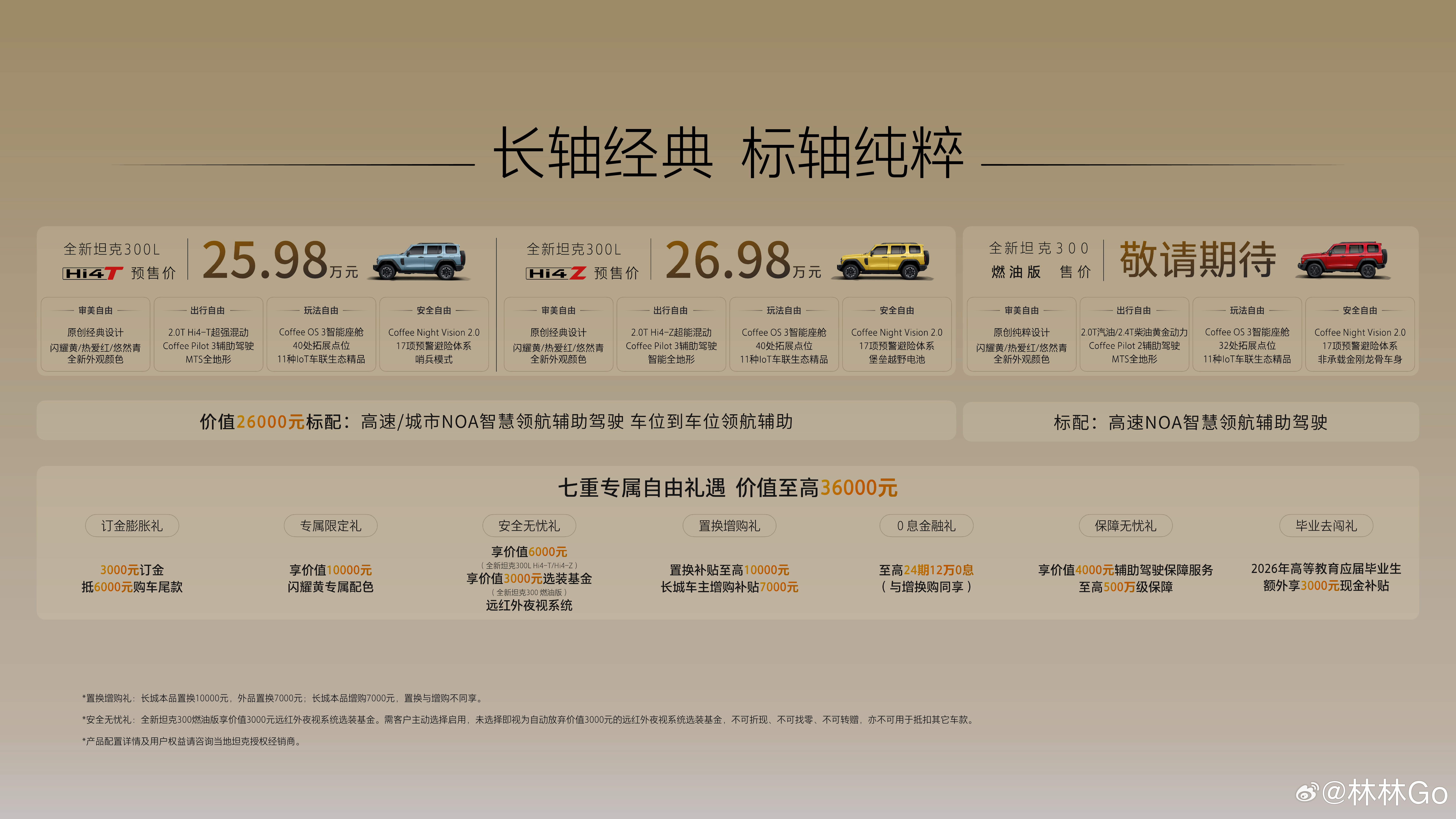自由去闯，现在出发全新坦克300预售价25.98万元起与全新坦克300共赴自由之
