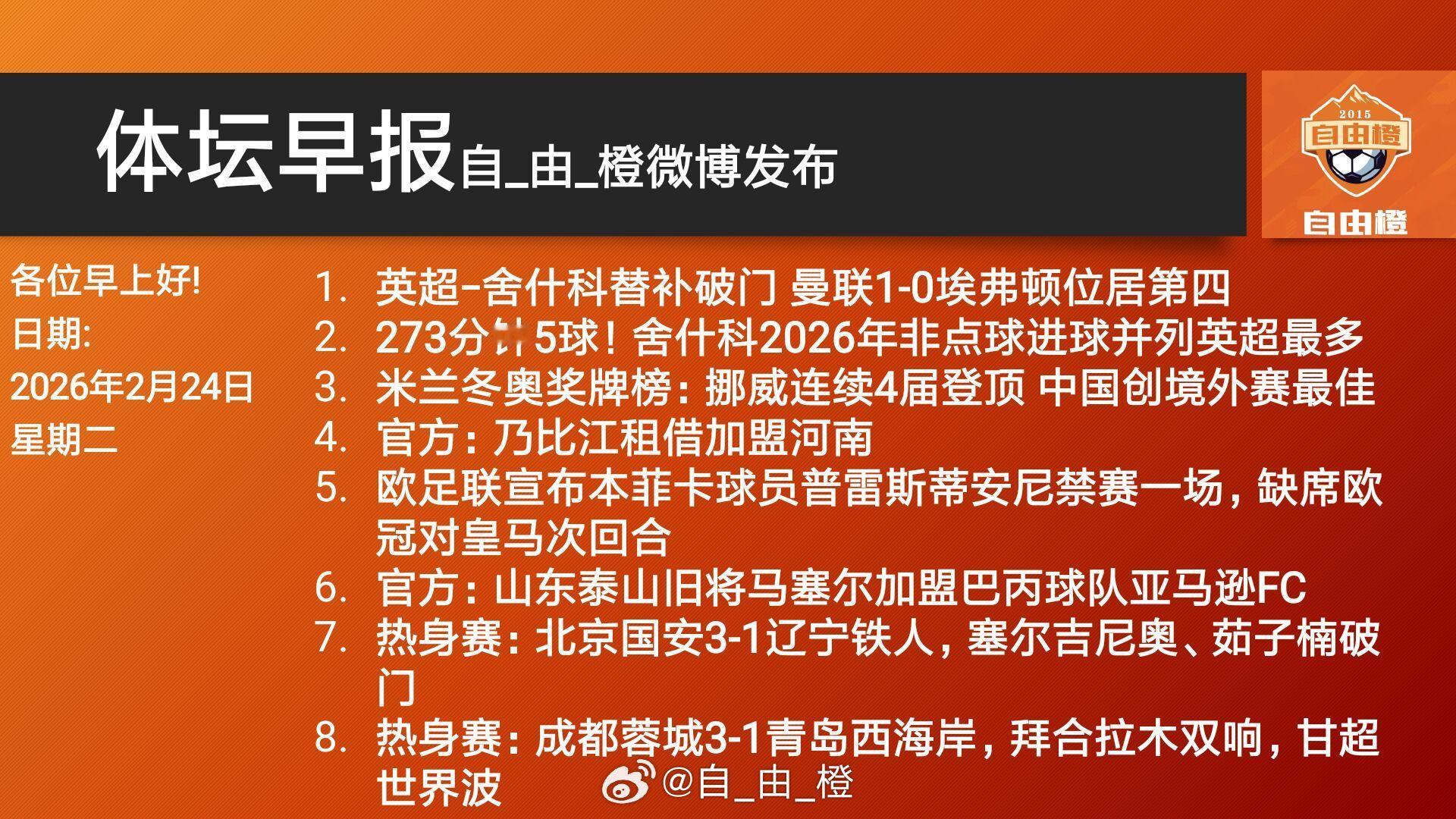 🌐《自由橙足球早报》 02.24 周二➭曼联客场1-0埃弗顿，谢什科替补制胜，
