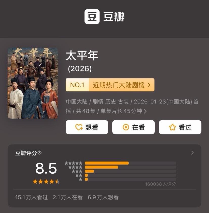 太平年横扫 今夜白玉兰最大赢家《太平年》！最佳剧集、原创编剧、最佳男配、国际传播