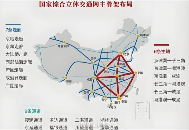 【综合交通枢纽城市】“加快建设20个国际性、80个全国性综合交通枢纽城市，……”