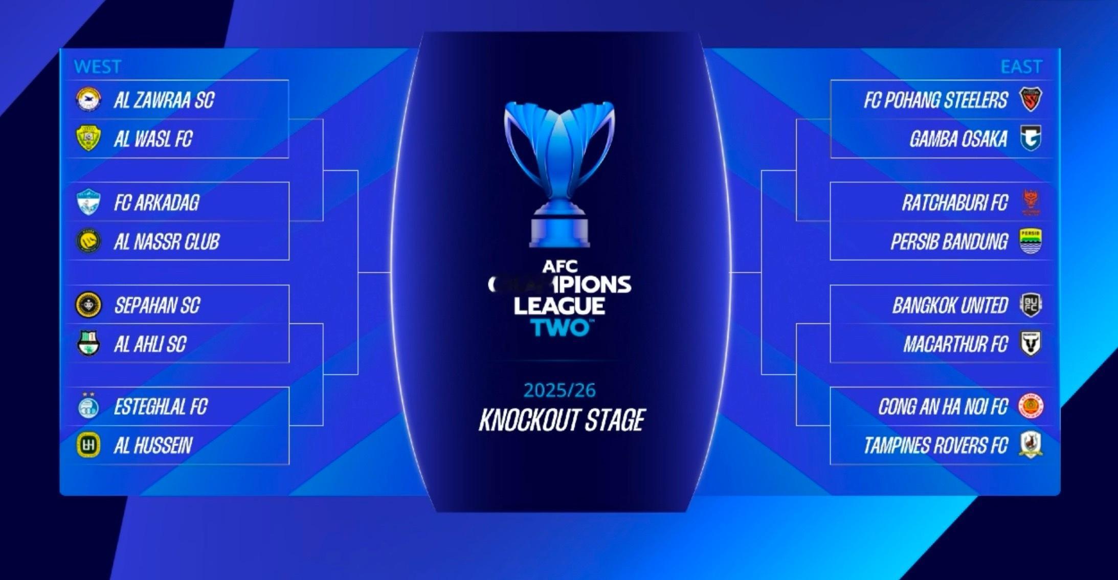 亚冠二级16强对阵结果出炉，利雅得胜利vs土库曼斯坦班霸阿尔卡达格，大阪钢巴vs