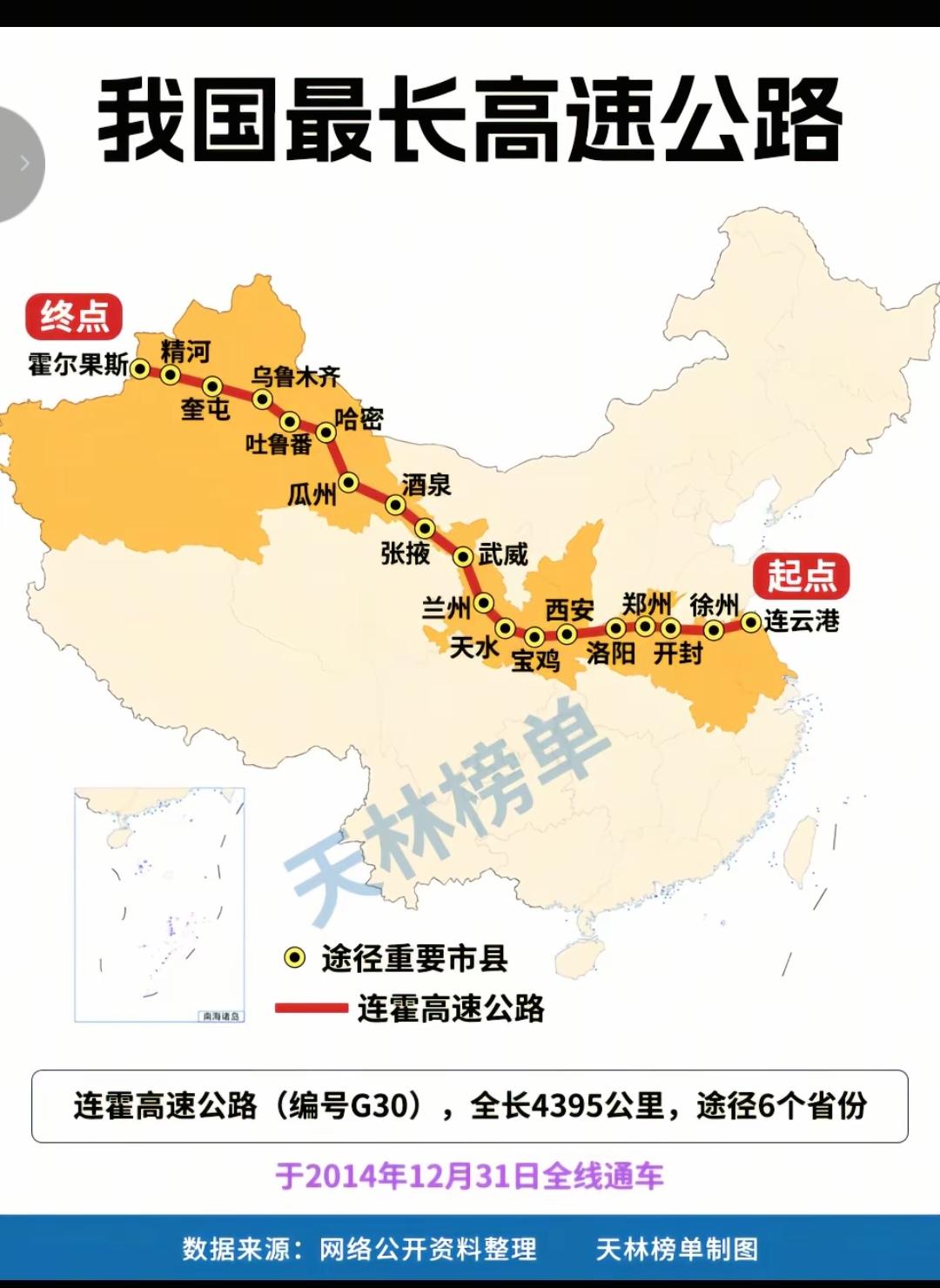 我国最长高速公路。这条高速的走向，有点像陇海铁路和兰新铁路的走向[看]。 只走了