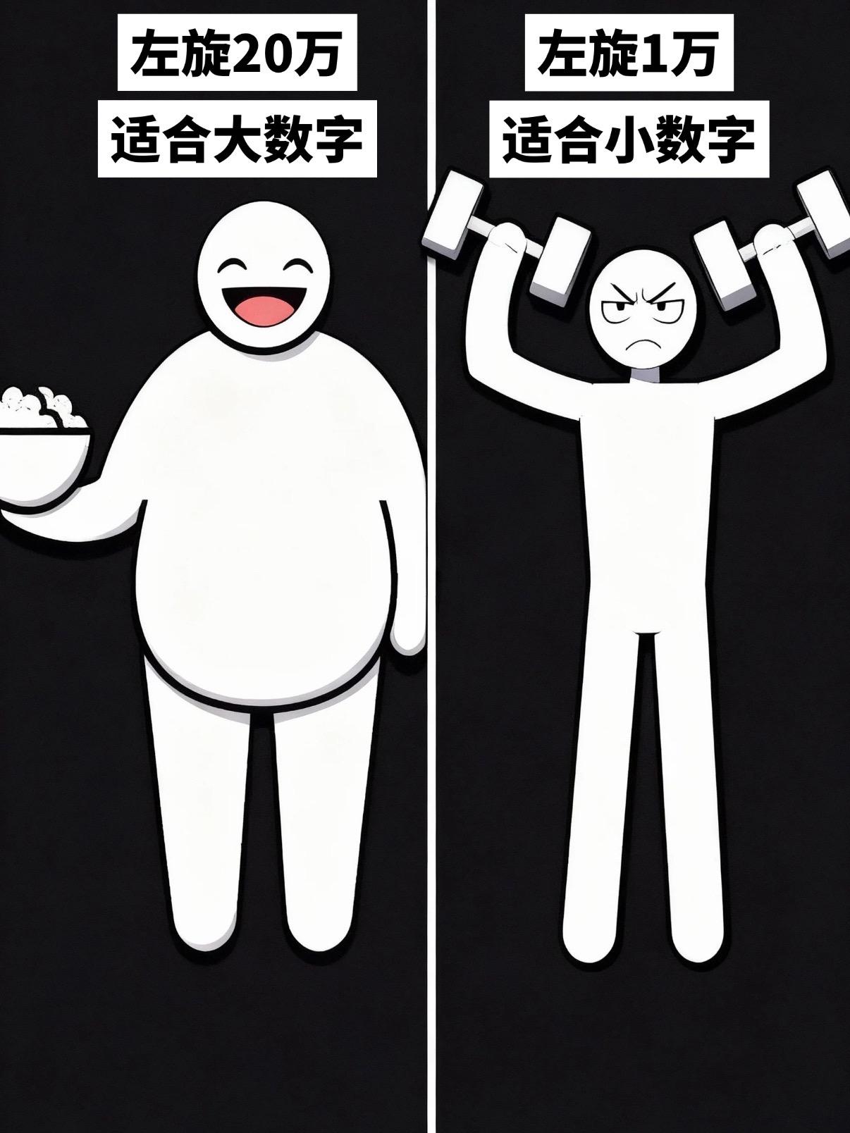 从现在开始保持自律状态