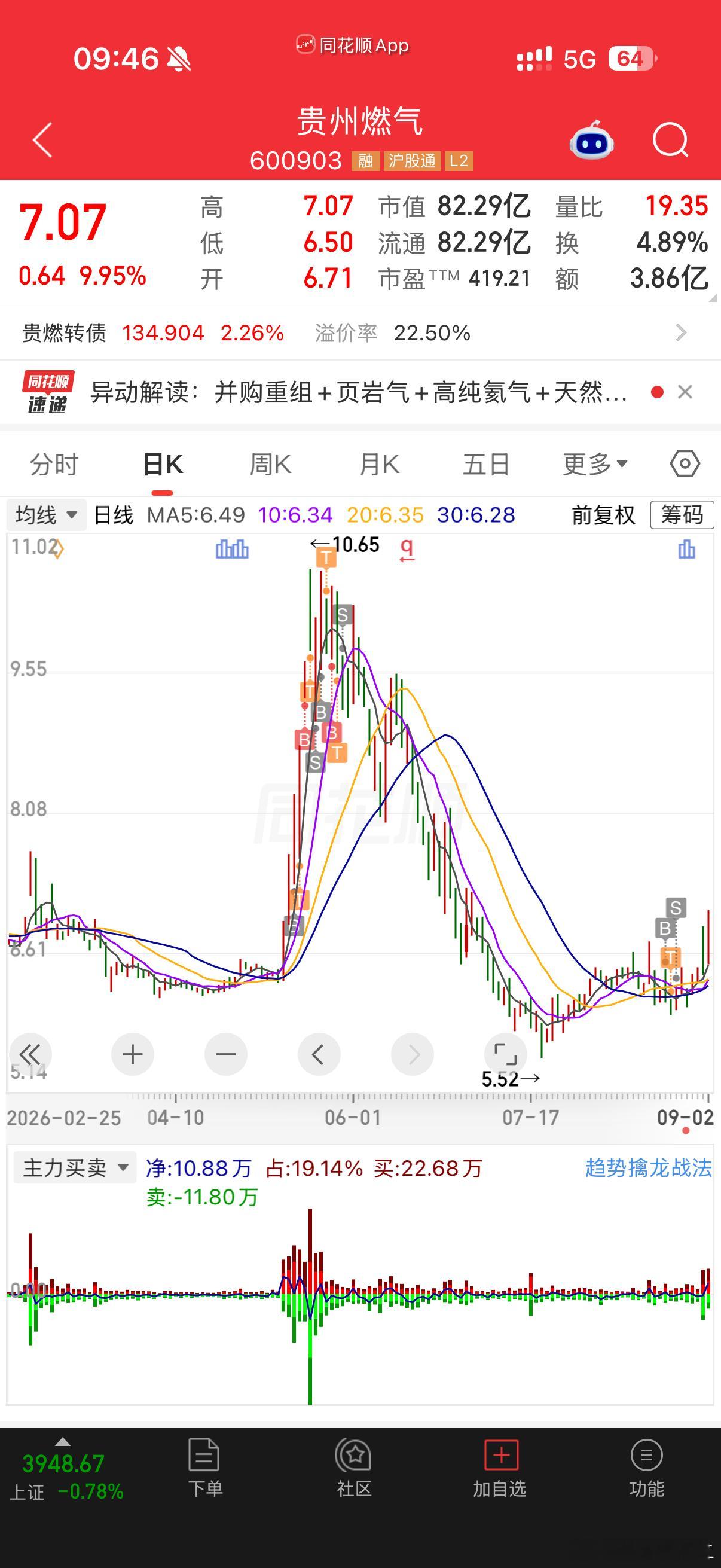 贵州燃气 sh600903[股票] 回看早春晴朗第九集抽烟镜头被删了 ​​​