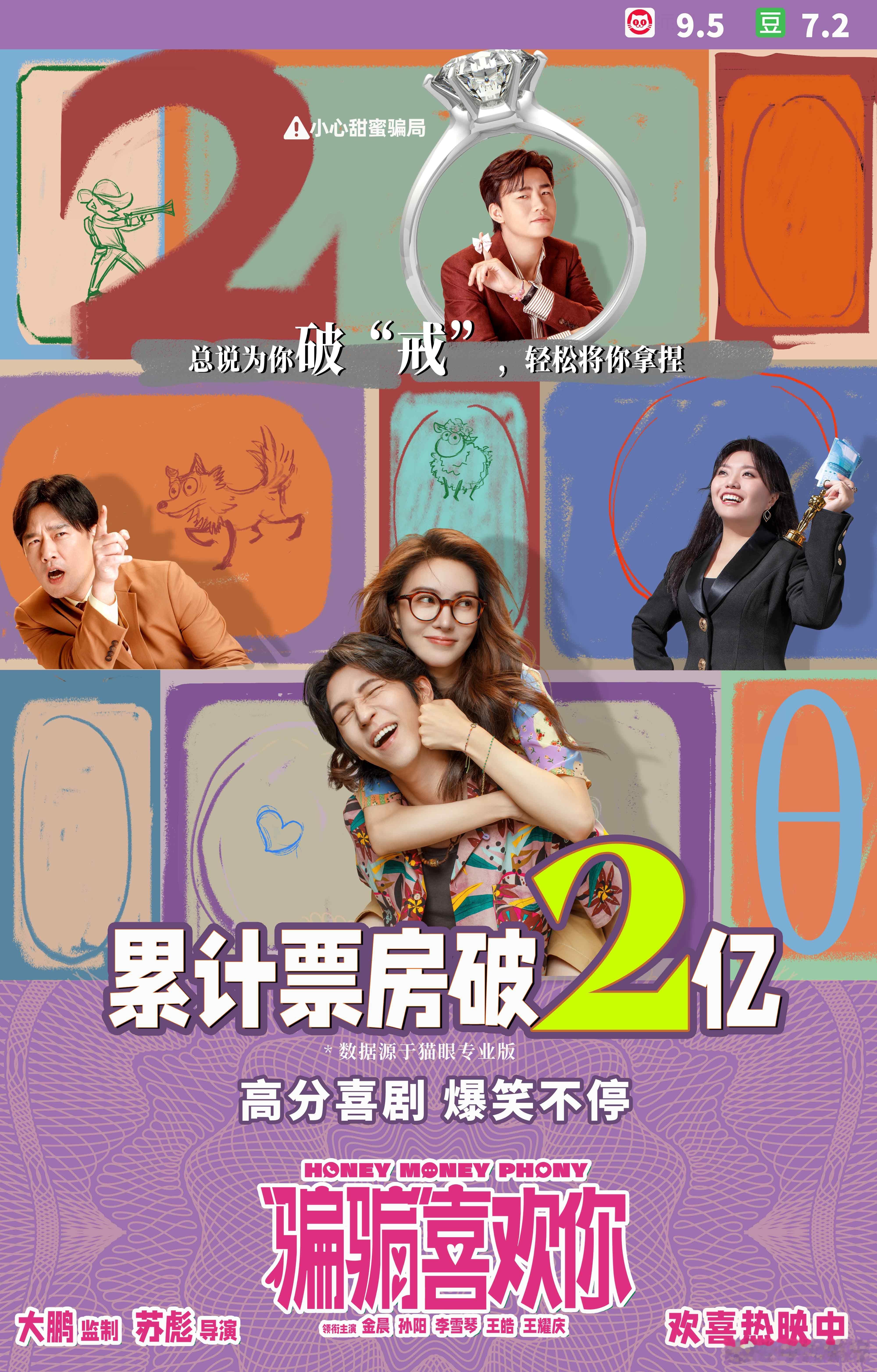 骗骗喜欢你票房破2亿  喜剧爱情电影《“骗骗”喜欢你》累计票房突破两亿。影片中既