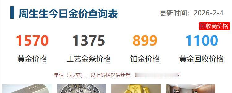 公司附近，有一个大型购物中心，
期货小褚经常去看看里面的报价。

随着国际金价的