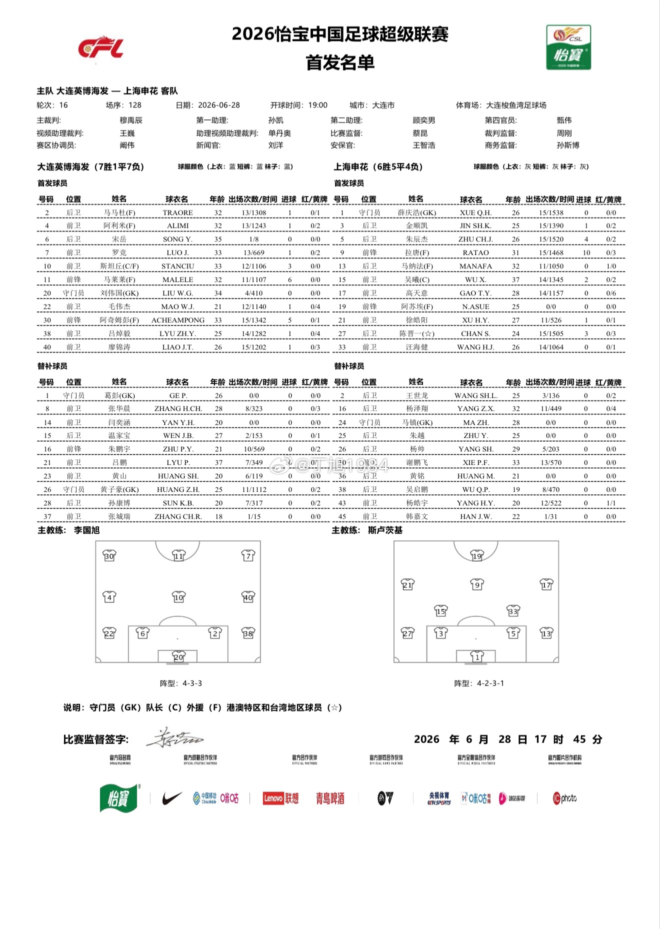 中超第16轮：大连英博海发VS上海申花首发中超联赛大连英博vs上海申花大连英博大