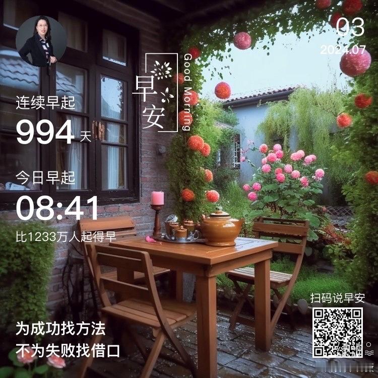 #早安#为成功找方法不为失败找借口  ​​​