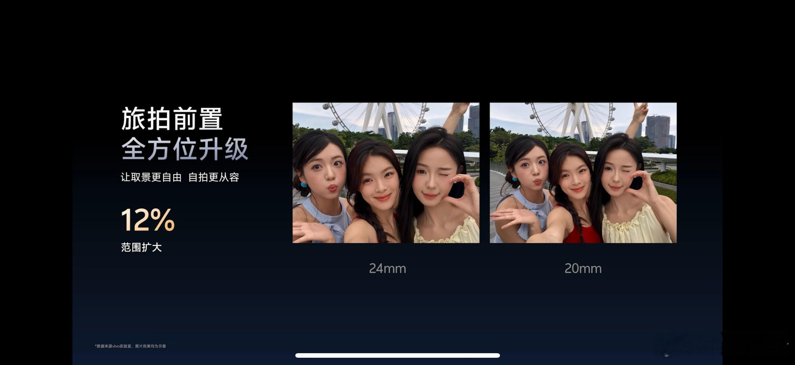 这代基本功提升很大啊，不光有明星场景了 ​​​