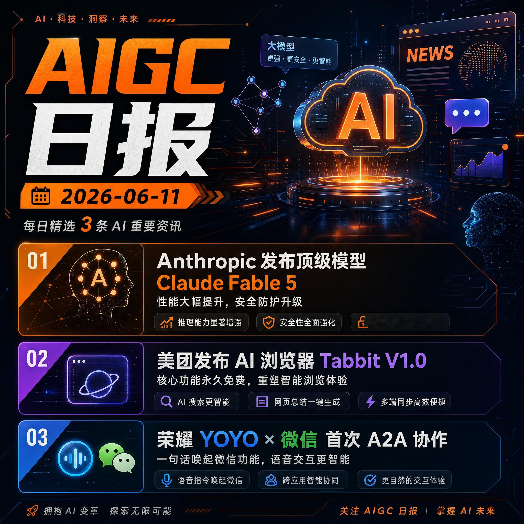 【AIGC日报 · 2026-06-11】今日简讯：1、Anthropic发布顶