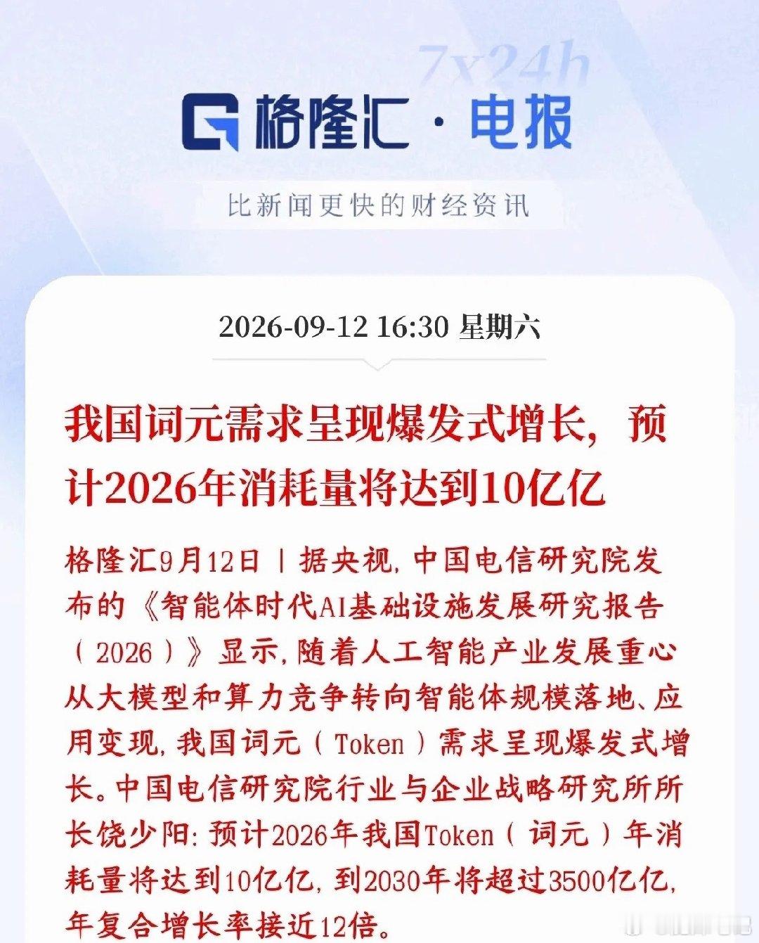 200部AI短剧才出1个爆款算力周末来利好消息了，未来几年将会爆发性增长中国电信