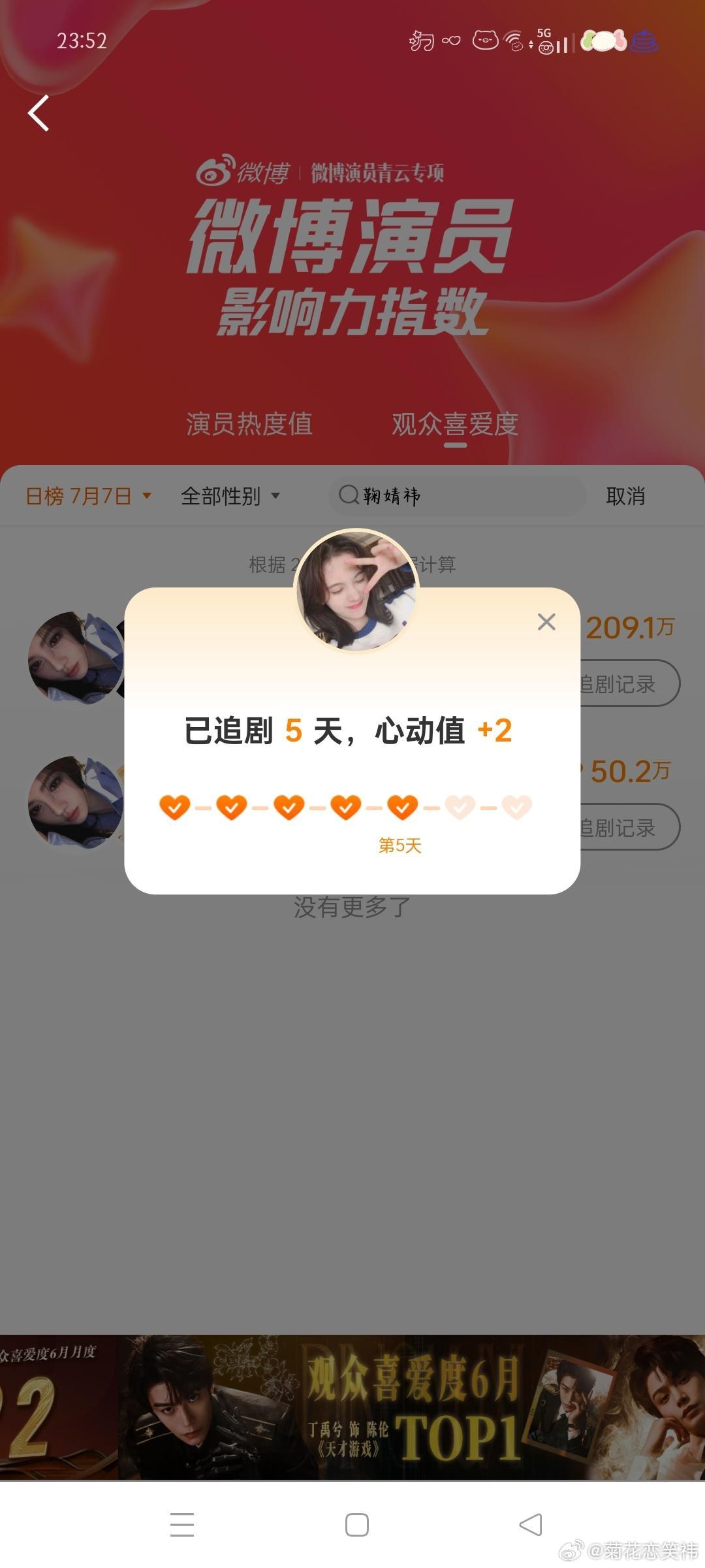 微博演员影响力指数露芜衣心动Day99姜黎非心动Day12  专栏 · 991投