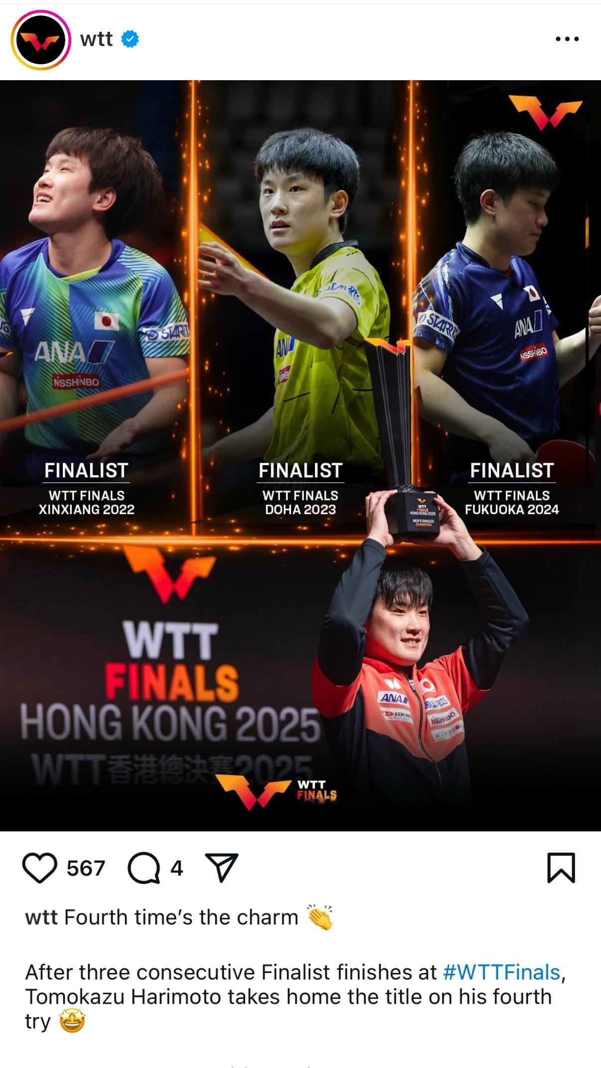 时间都记得🥹🥹🥹 