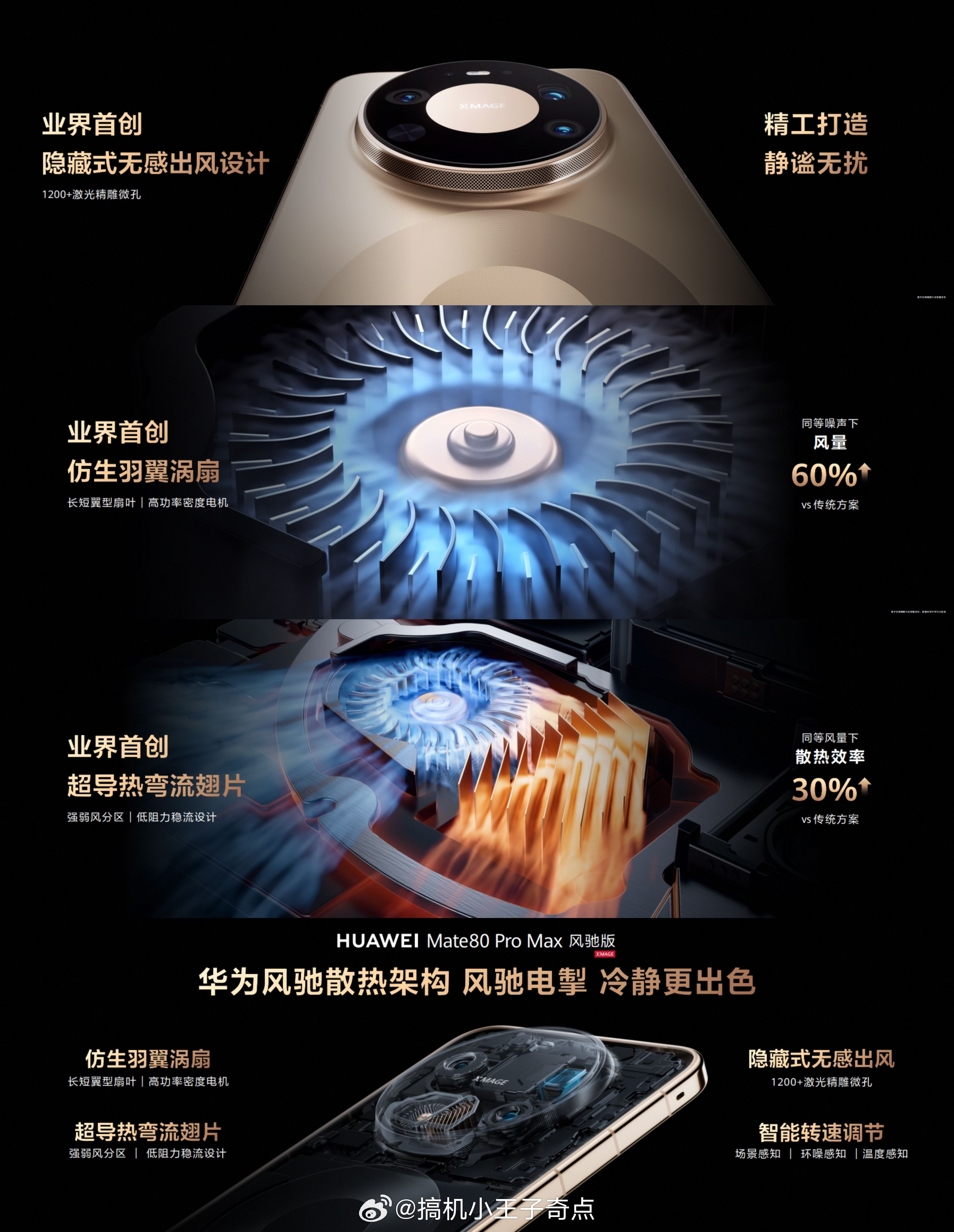 Mate80风驰版内存黑科技华为Mate80风驰版正式发布 华为Mate80风驰